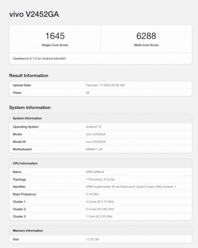 vivo Y300 GT on Geekbench