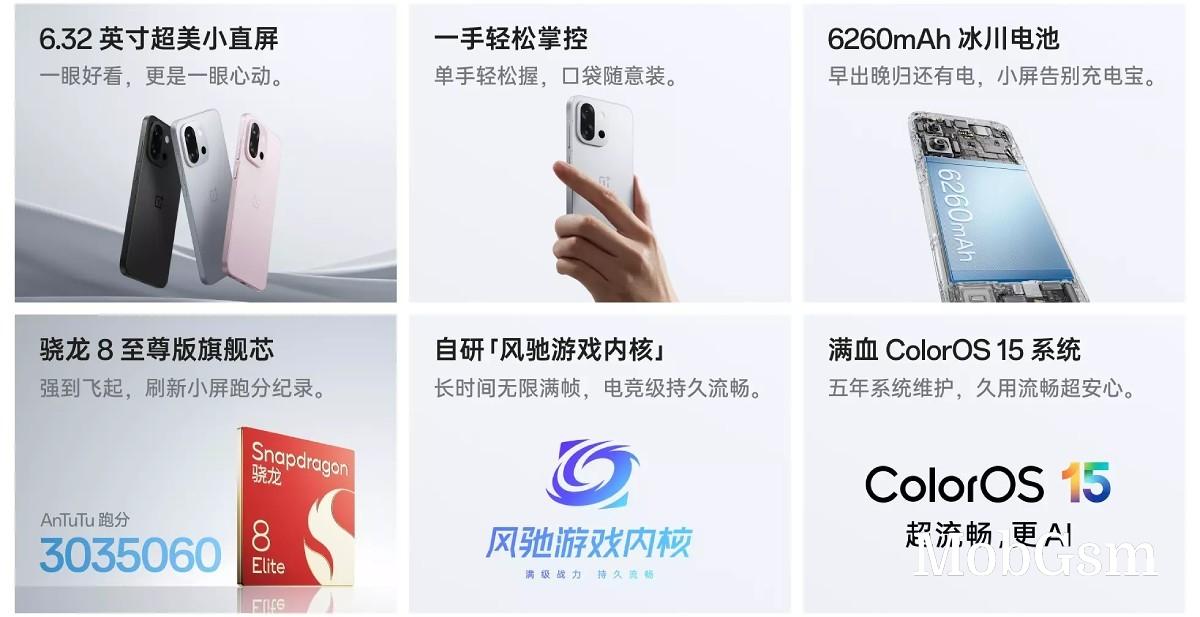 Weekly poll: would you buy the OnePlus 13T (aka 13s)?