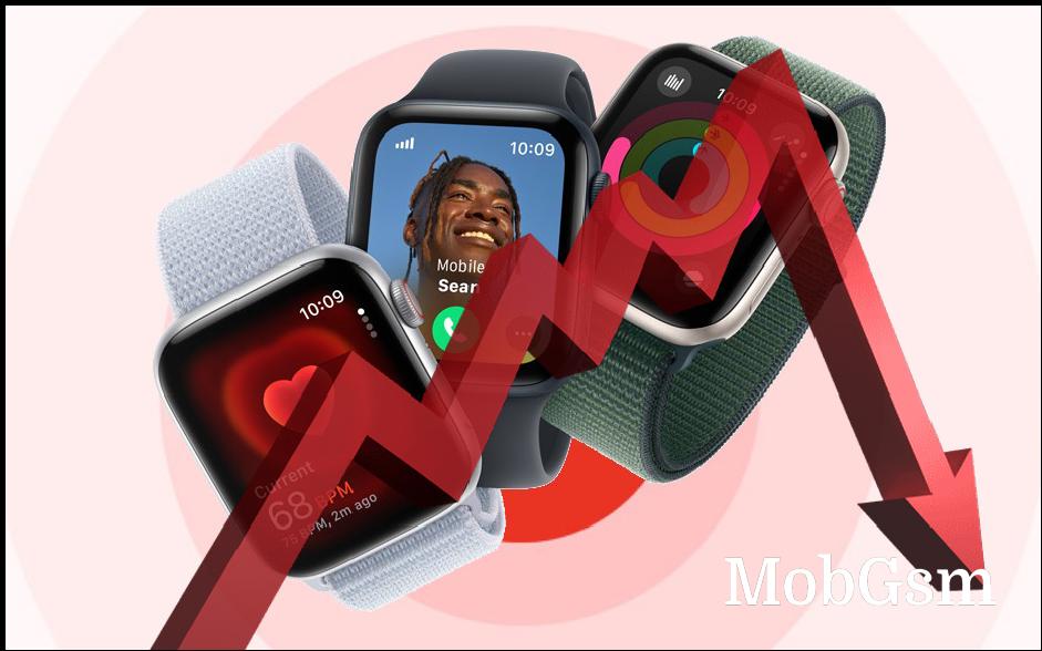 Apple Watch shipments declined for second year in a row 