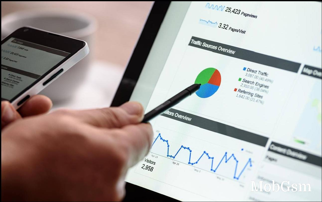 Canalys: global tablet market is up 8.5% in Q1 as people replace pandemic-era slates