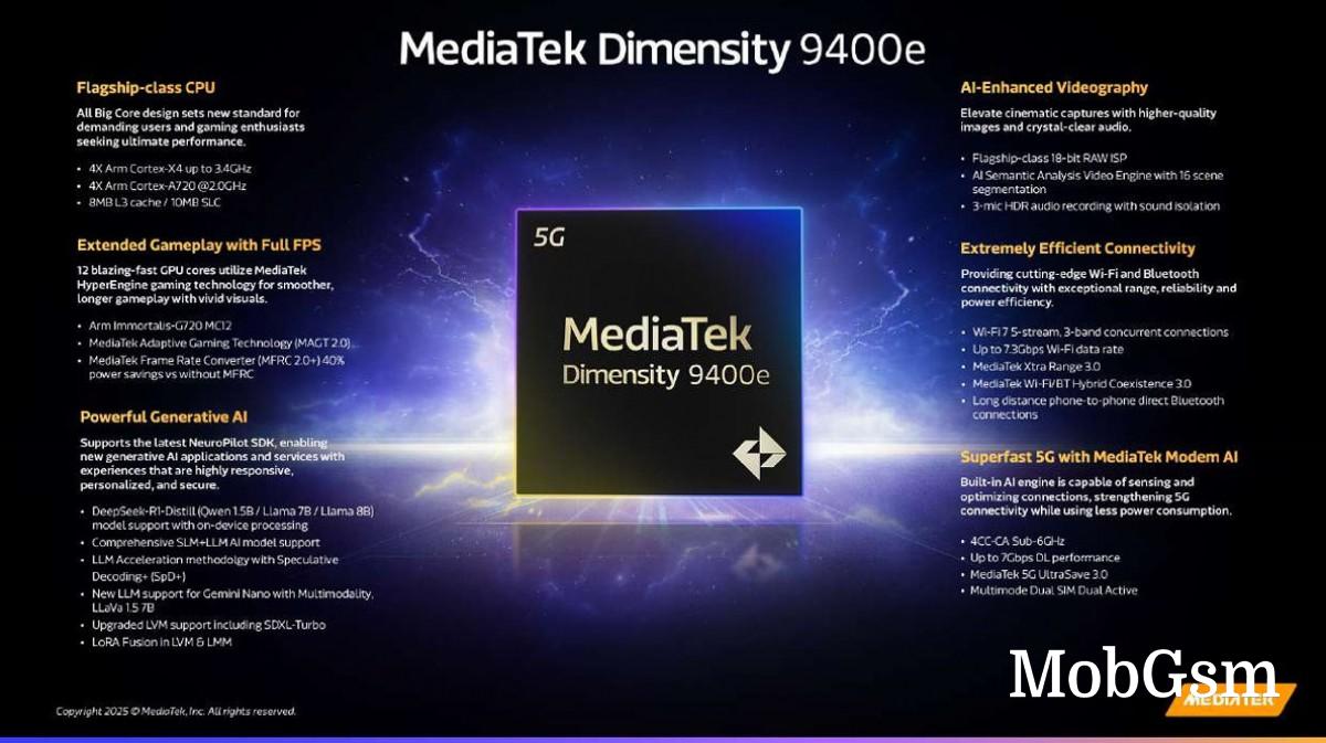 MediaTek announces Dimensity 9400e chipset for flagship devices