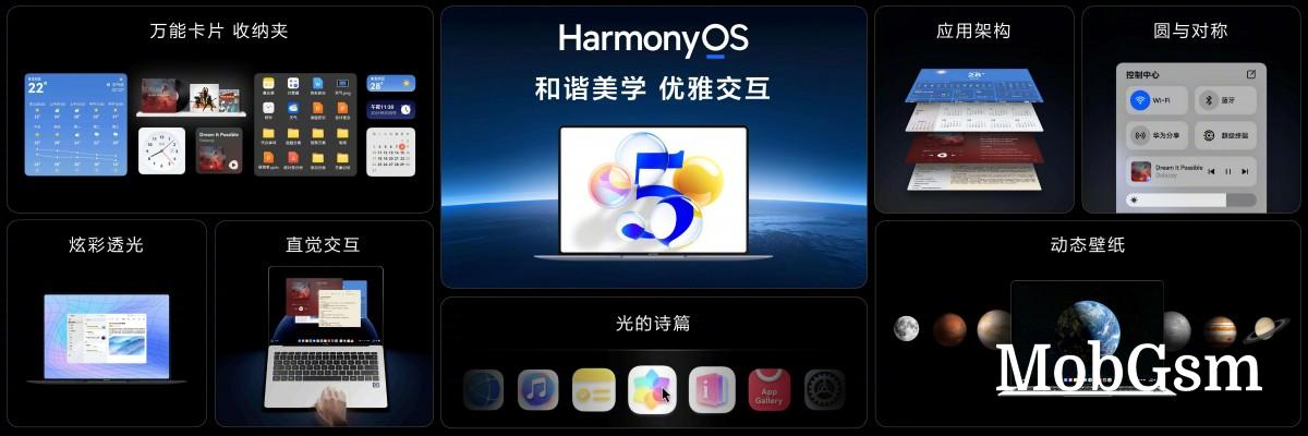Huawei unveils its own PC operating system - HarmnyOS PC
