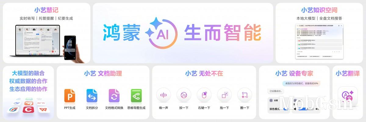 Huawei unveils its own PC operating system - HarmnyOS PC