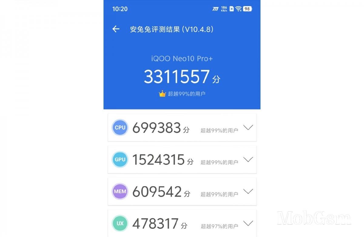 iQOO Neo10 Pro+ AnTuTu result leaks and it
