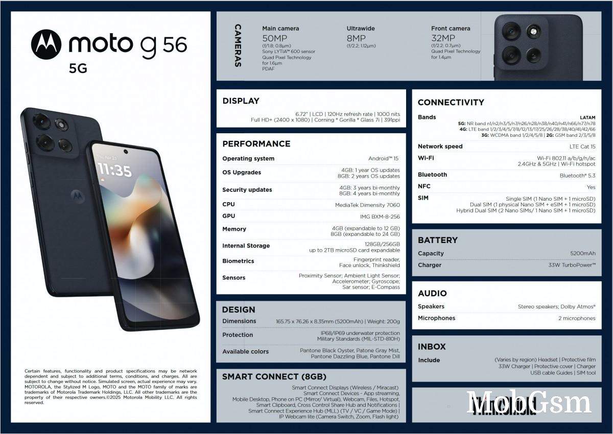 Moto G56 specs leak along with an official-looking render