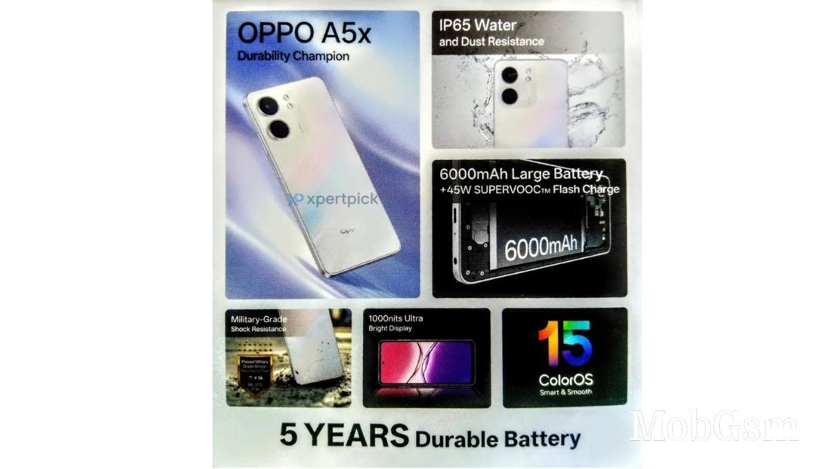 Oppo A5x marketing materials leak revealing some of its main specs
