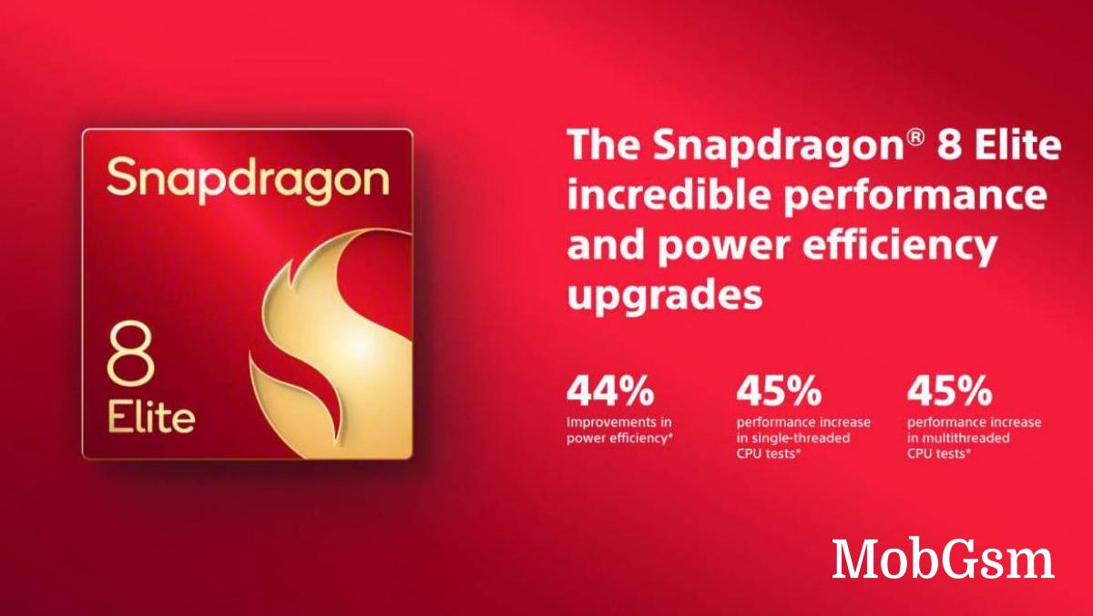 Sony Xperia 1 VII brings Snapdragon 8 Elite chip, big-sensor 16mm ultrawide